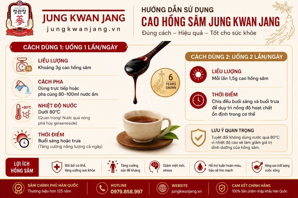 Hướng Dẫn Sử Dụng Cao Hồng Sâm Jung Kwan Jang Tại Jungkwanjang.vn