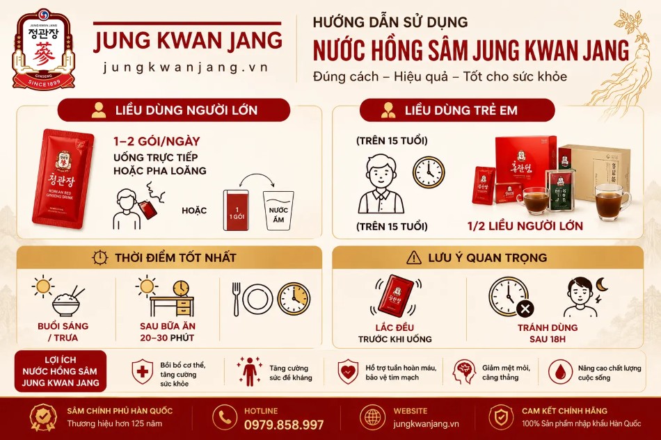 Hướng Dẫn Sử Dụng Nước Hồng Sâm Jung Kwan Jang Tại Jungkwanjang.vn