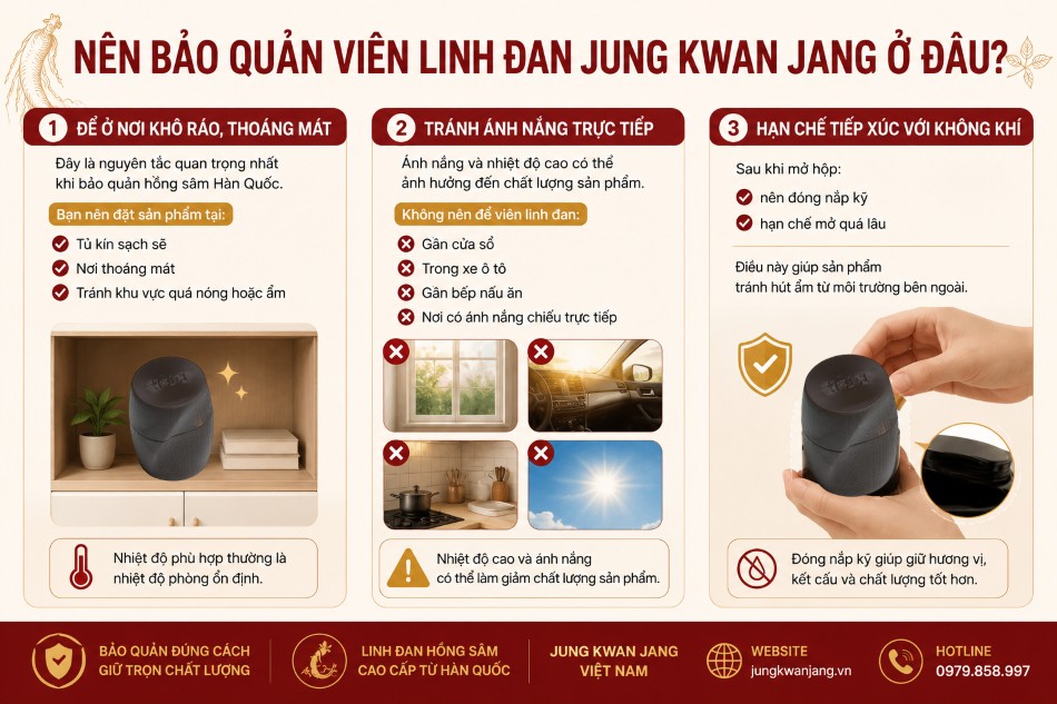 Nên Bảo Quản Viên Linh Đang Jung Kwan Jang Ở Đâu